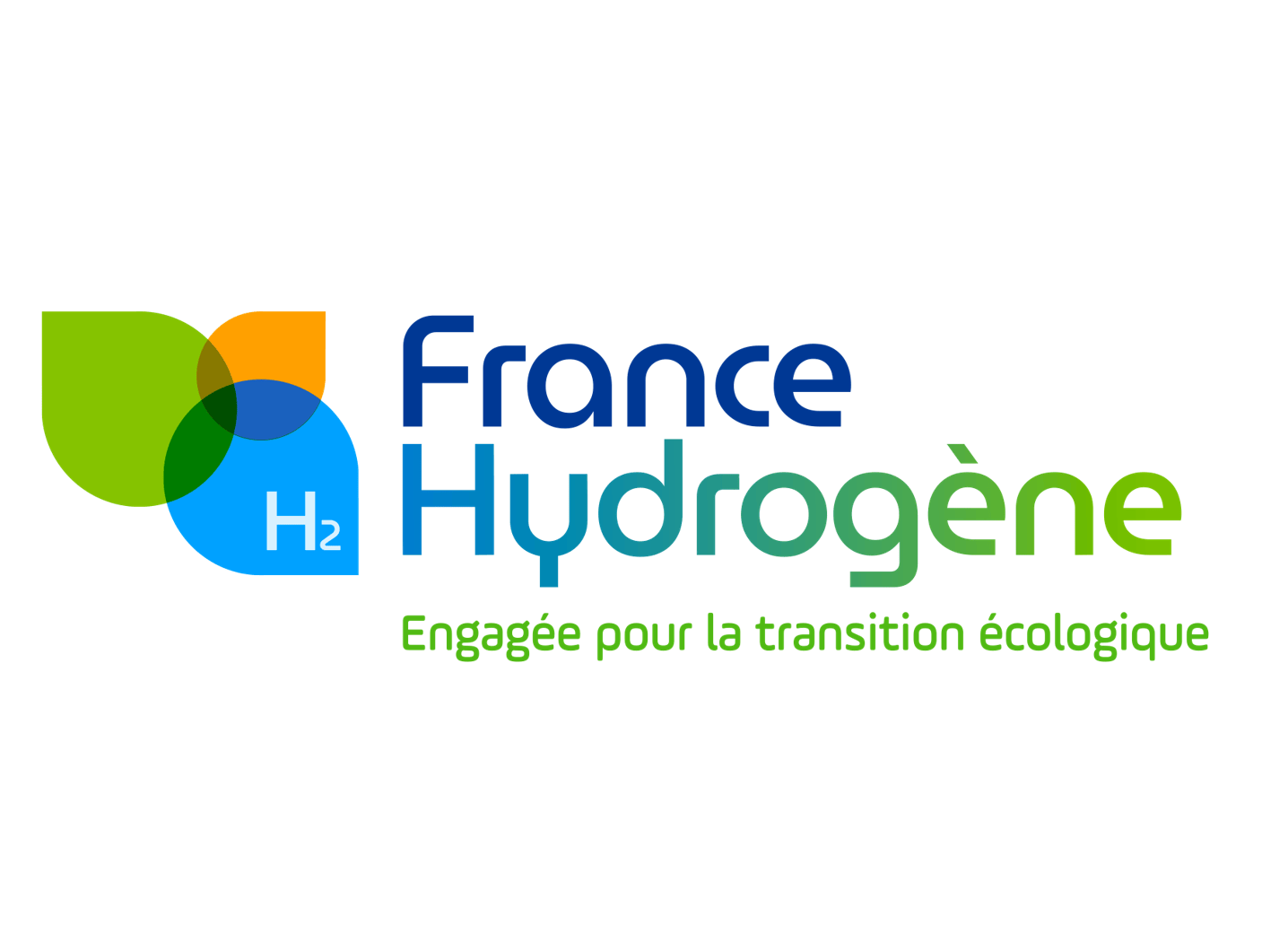 France hydrogène